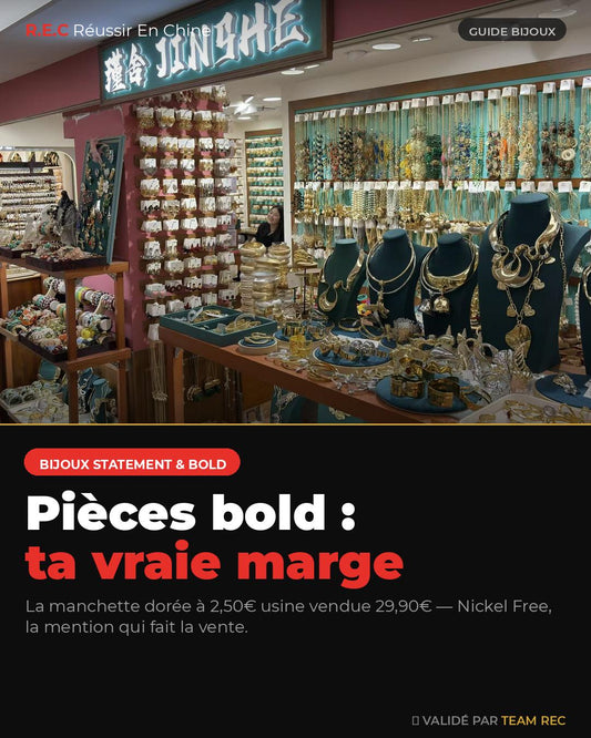 Ton business de bijoux clef en main